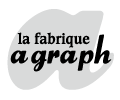 La fabrique A graph